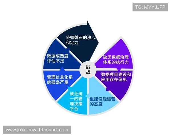 联赛数据化改革推动俱乐部决策现代化